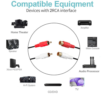 2 RCA Extension Cable,Gold Plated 2 RCA Male to Female Stereo Audio Extension Cable (50Ft)